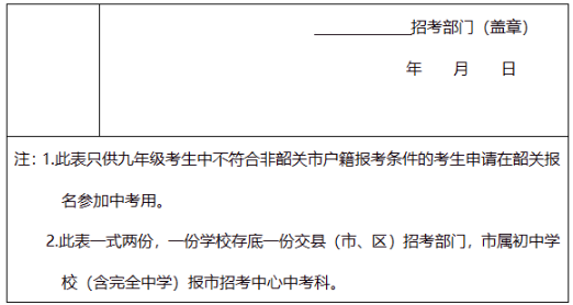 韶关市2026年中考借考申请表2