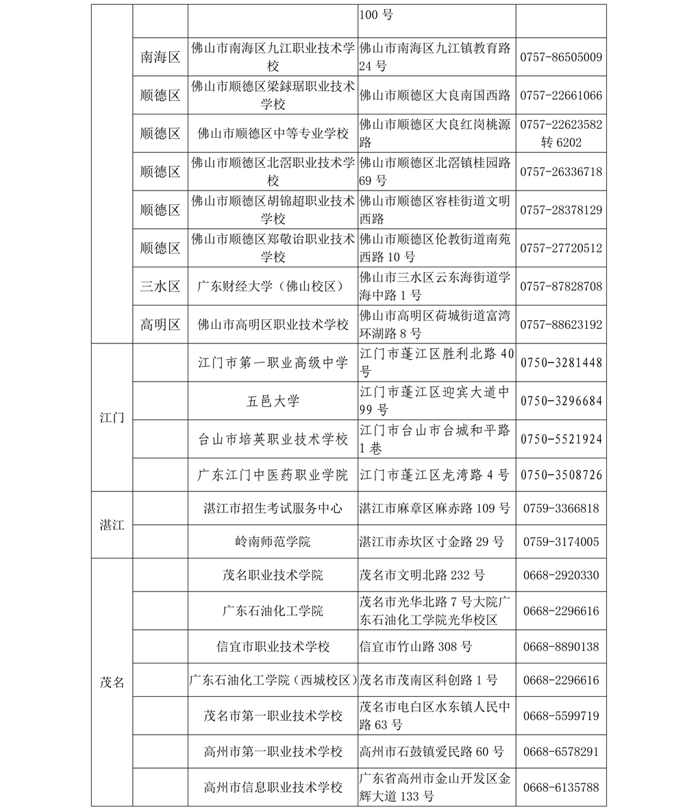 2026年3月广东省全国计算机等级考试考点名单5