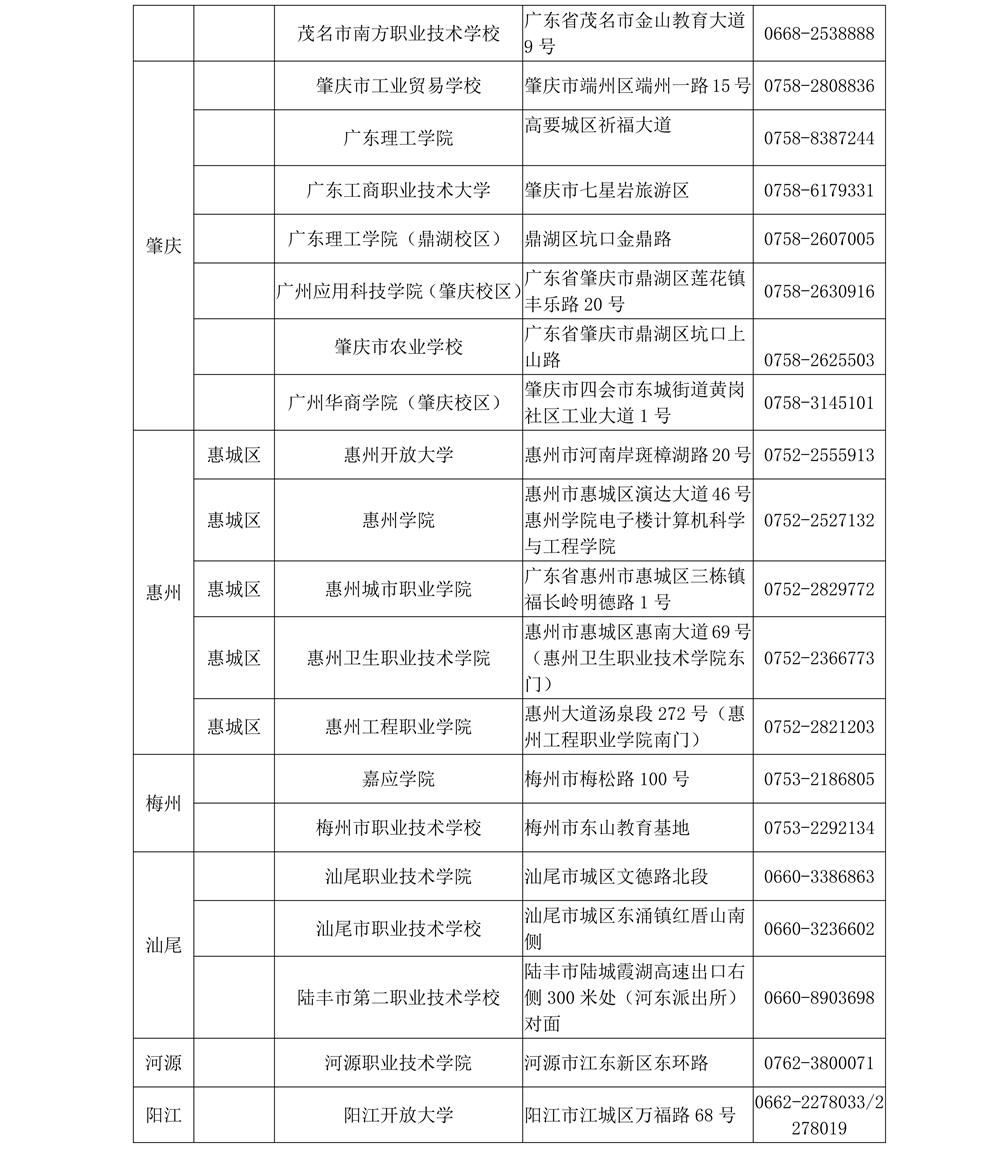 2026年3月广东省全国计算机等级考试考点名单6