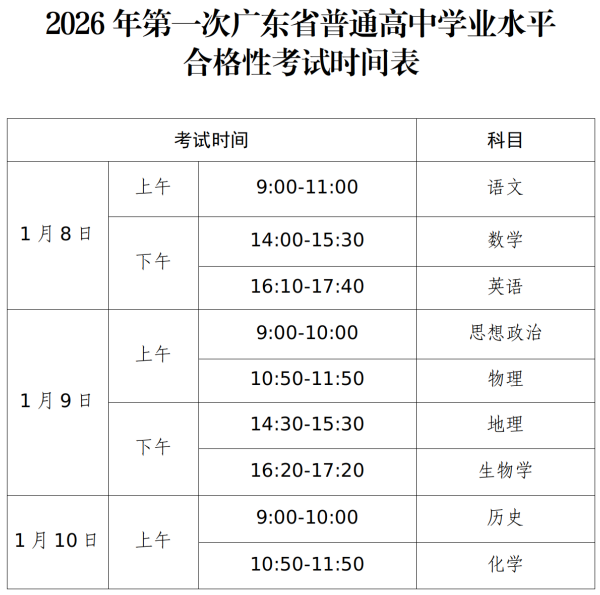 2026年第一次广东省普通高中学业水平合格性考试时间表