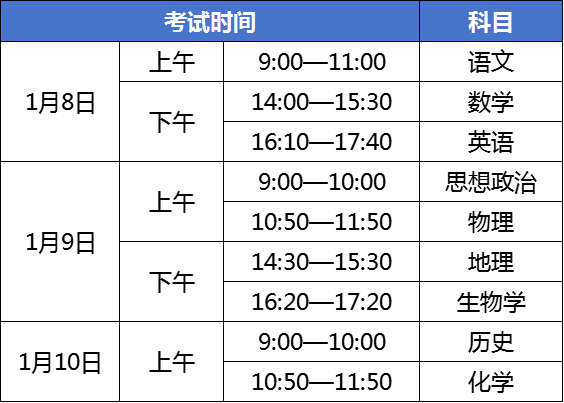 2026年珠海市第一次普高学考考试时间