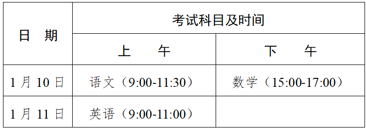 2026年广东3+证书考试时间
