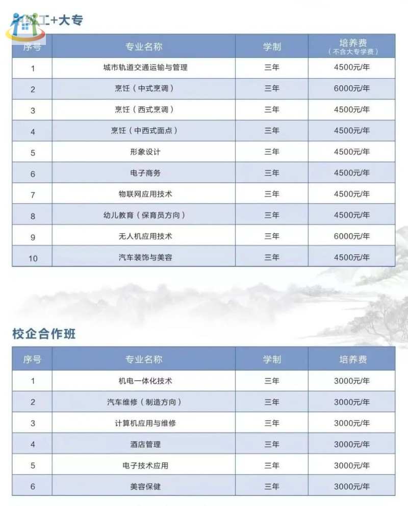 学费揭秘！2024年福建技校学费一般多少钱？贵不贵？