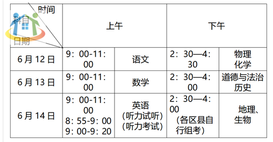 初中生速看！2024年重庆中考科目时间安排表
