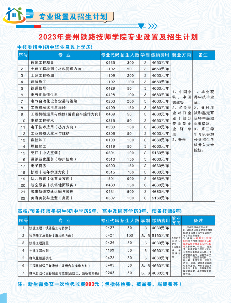 贵州初中升学网