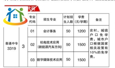 安徽理工学校招生专业
