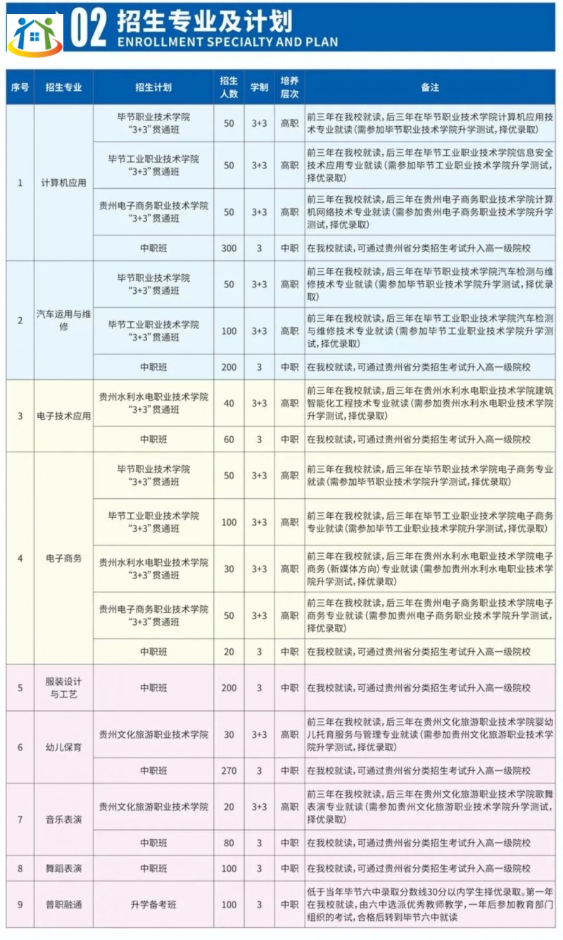 贵州初中升学网