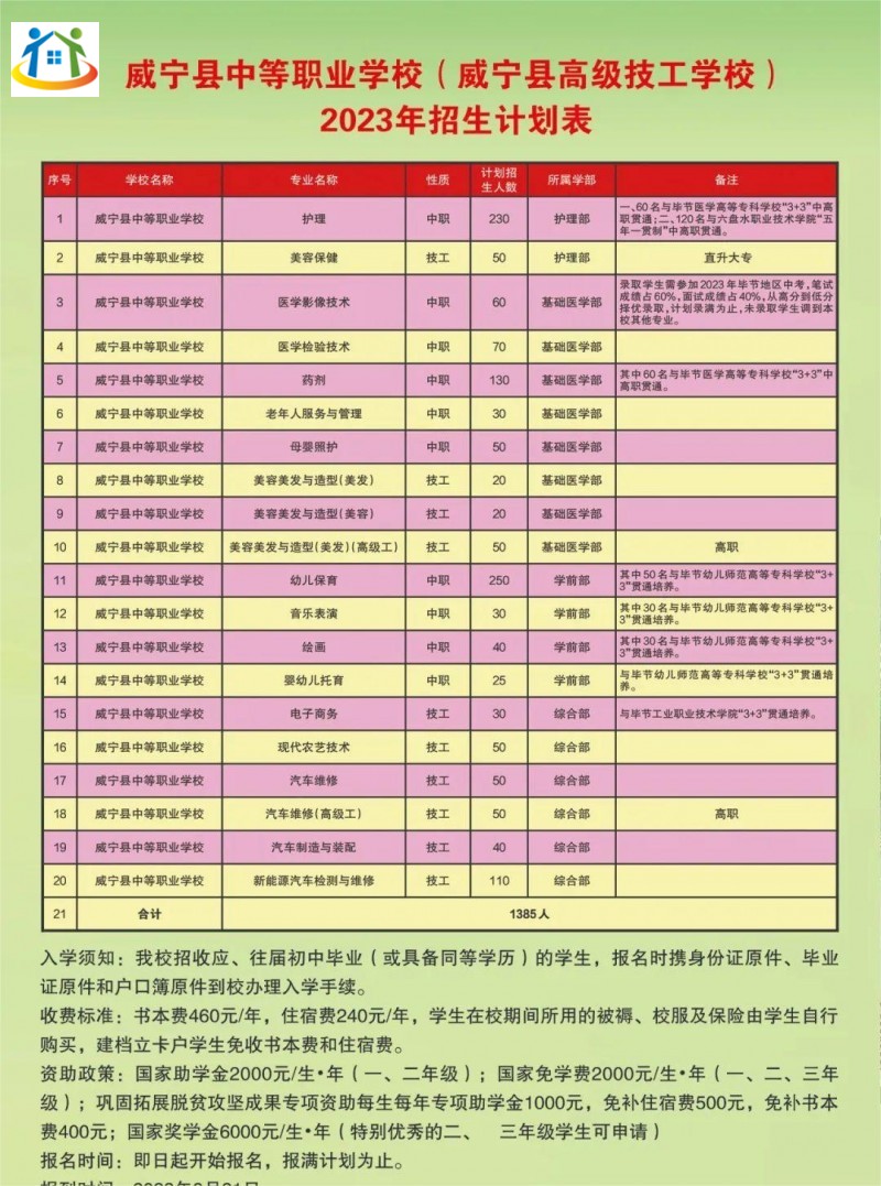 贵州初中升学网