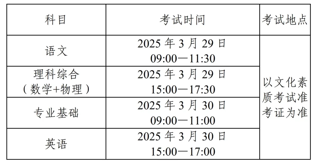 单招上本科的机会来了——天津职业技术师范大学2025年单招招生简章！