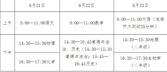 考试时间  总分值800分考试形式  根据各学科课程特点，分类采取不同的考试方式：语文、数学、外语(含听力测试)、物理书面笔试、化学书面笔试为全闭卷形式;道德与法治、历史为全开卷形式，采用合场分卷的形式进行考试，考试总时长为135分钟，每科各60分钟，中场换卷15分钟。各科考试均在答题卡上作答。其中，选择题要求考生用2B铅笔将答案填涂在答题卡上，非选择题要求考生用黑色字迹的签字笔将答案书写在答题卡上。  在道德与法治、历史科目开卷考试中，考生可携带相关课程的教科书进入考场，其他资料不得带入考场。答卷时可以查阅准许携带的教科书，独立答题，不得相互讨论、抄袭或相互借阅教科书。  命题依据文化课考试以2022年版义务教育各学科课程标准为命题依据。除课程标准规定的教学内容外，道德与法治科目命题范围还包括《中华民族大团结(供初中使用)》和2024年4月至2025年3月间的国内外重大时事政治。  这些考生使用同一张试卷普通高中学校、招收学前教育专业公费师范生的院校、中等职业学校和中等技工学校招生使用同一套试卷。  体育与健康考试满分50分体育与健康考试按照《河北省教育厅关于印发〈河北省初中学业水平体育与健康科目考试方案(2024年修订)〉的通知》(冀教体卫艺〔2024〕1号)进行，分为过程性考核和现场测试两部分。  (1)过程性考核满分20分。由学生日常参与体育锻炼情况、《国家学生体质健康标准(2014年修订)》测试成绩、体育与健康课成绩考核三部分组成。  (2)现场测试满分30分。包括必考项目、抽考项目、选考项目三类。现场测试项目成绩评定按照《河北省教育厅关于印发〈河北省初中学业水平体育与健康科目考试现场测试办法(2024年修订)〉的通知》(冀教体卫艺〔2024〕2号)要求进行。体育与健康现场测试于2025年5月底前进行。