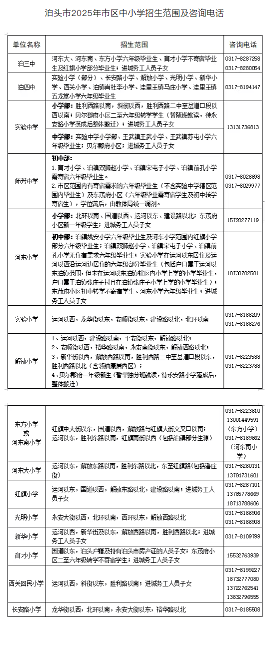 泊头市2025年义务教育阶段学校招生方案