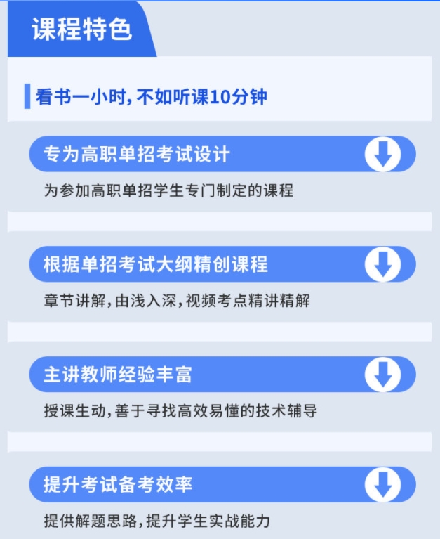 2026年河北高职单招考试五类线上视频课程更新！
