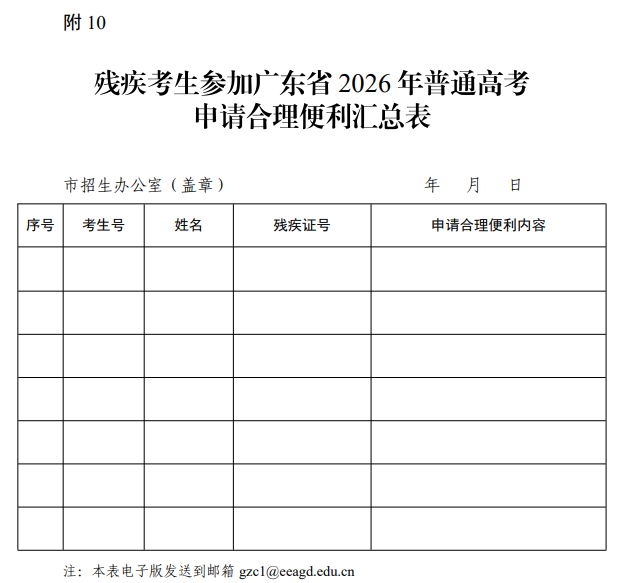 附件十 