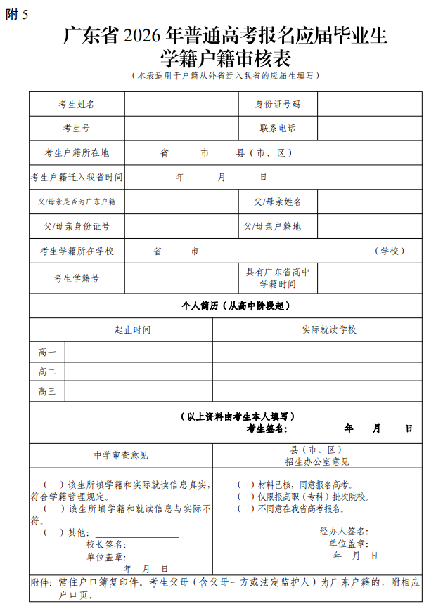 附件五1