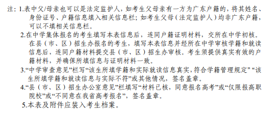 附件五2