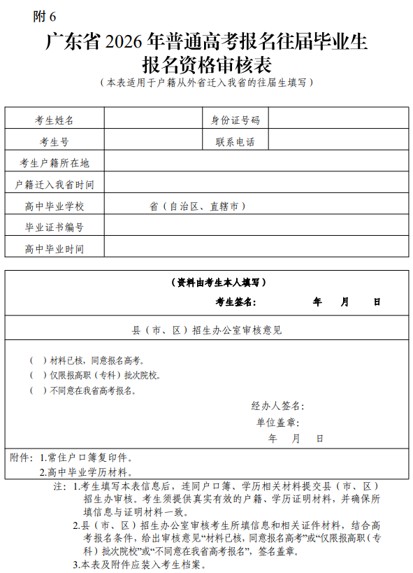 附件六