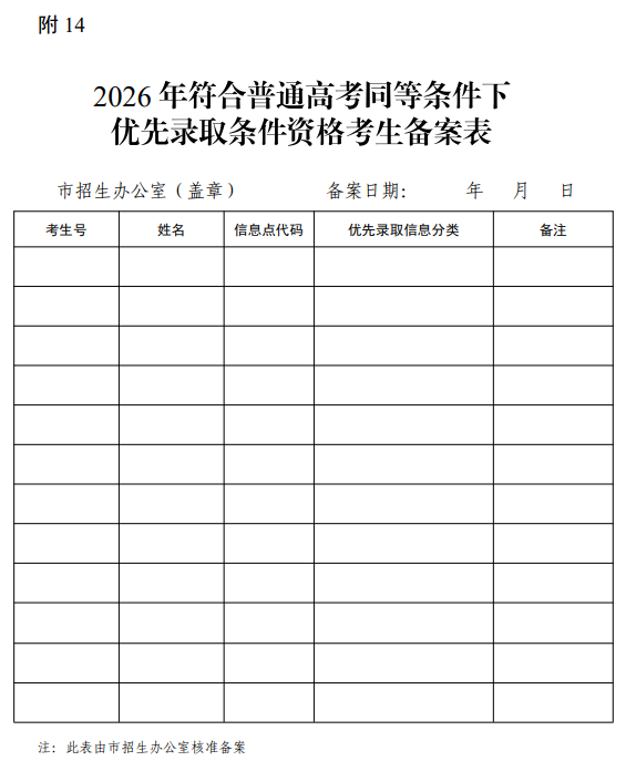 附件十四