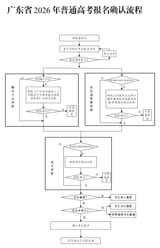 附件十六2