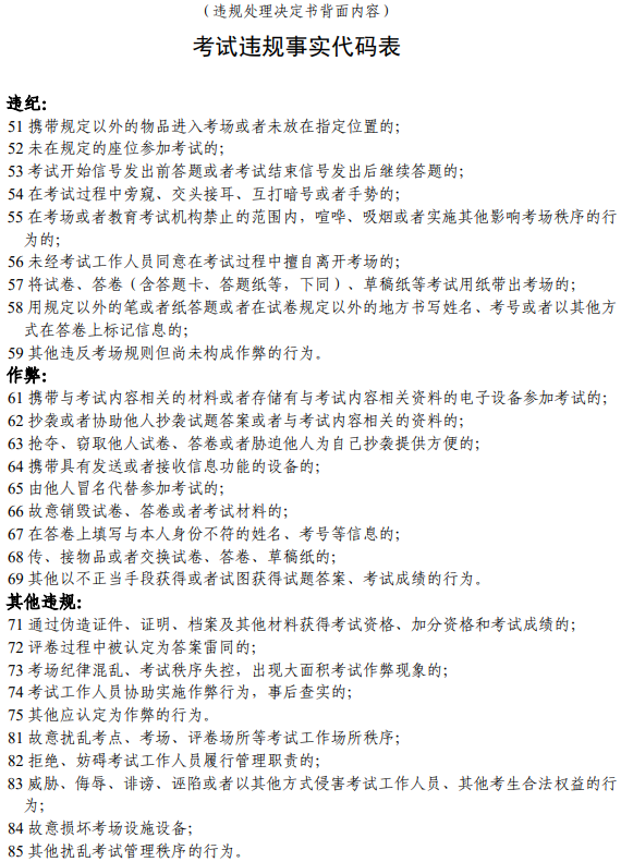 广东省艺术类专业考试违规处理办法3