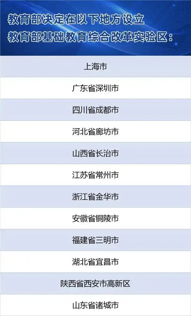 不用中考？这些地区即将开始试点十二年贯通式学校