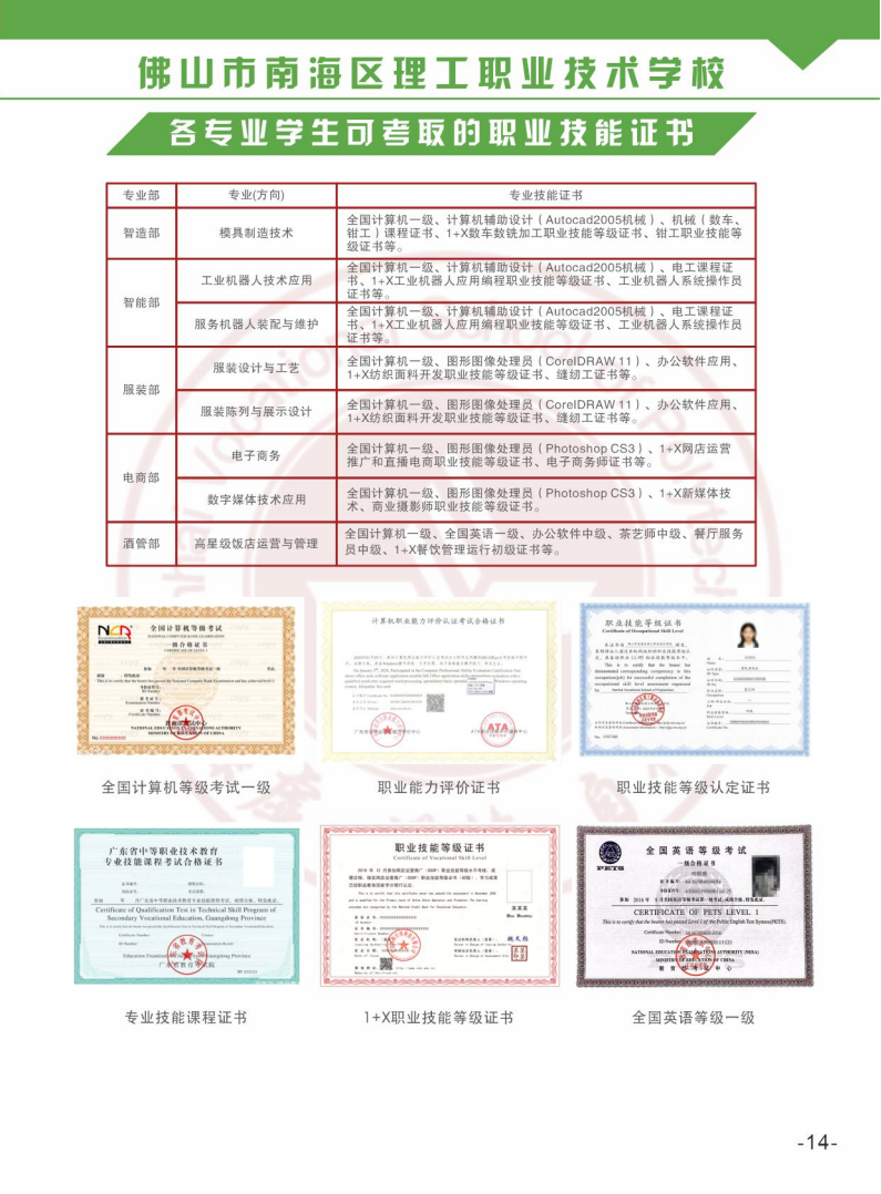 2025年佛山市南海区理工职业技术学校招生简章4