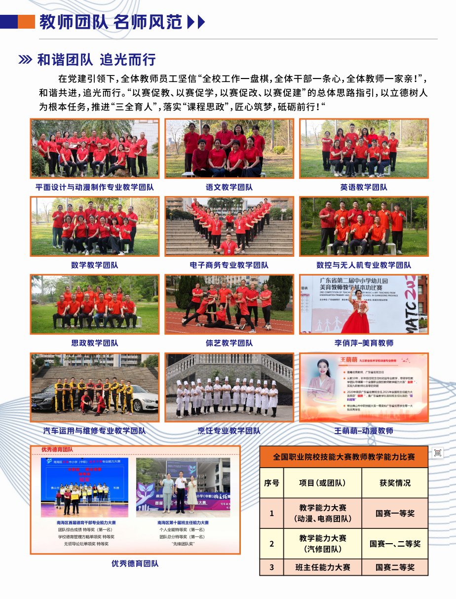 佛山市南海区九江职业技术学校2025年招生简章3