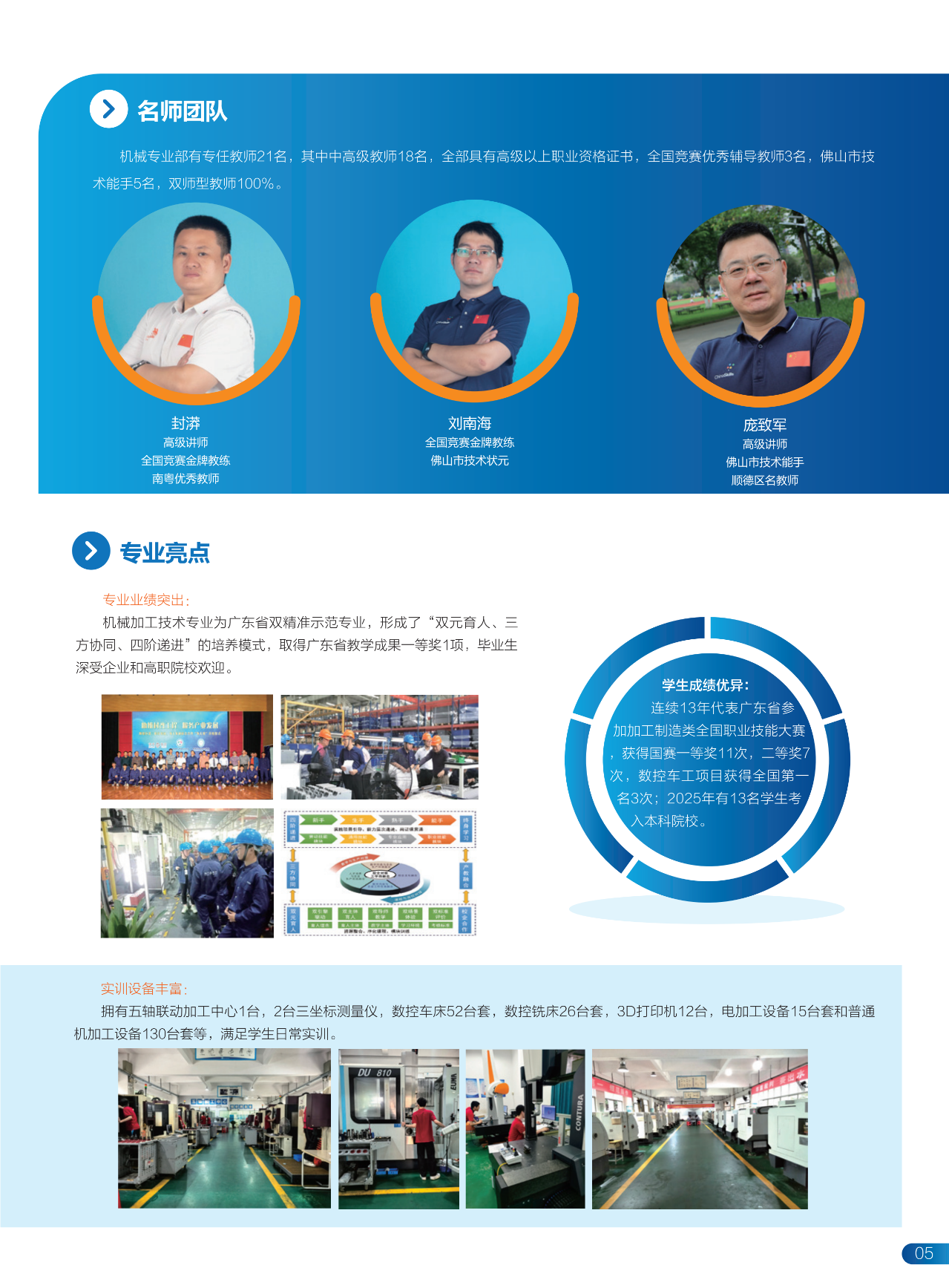 2025年佛山市顺德区郑敬诒职业技术学校招生简章4