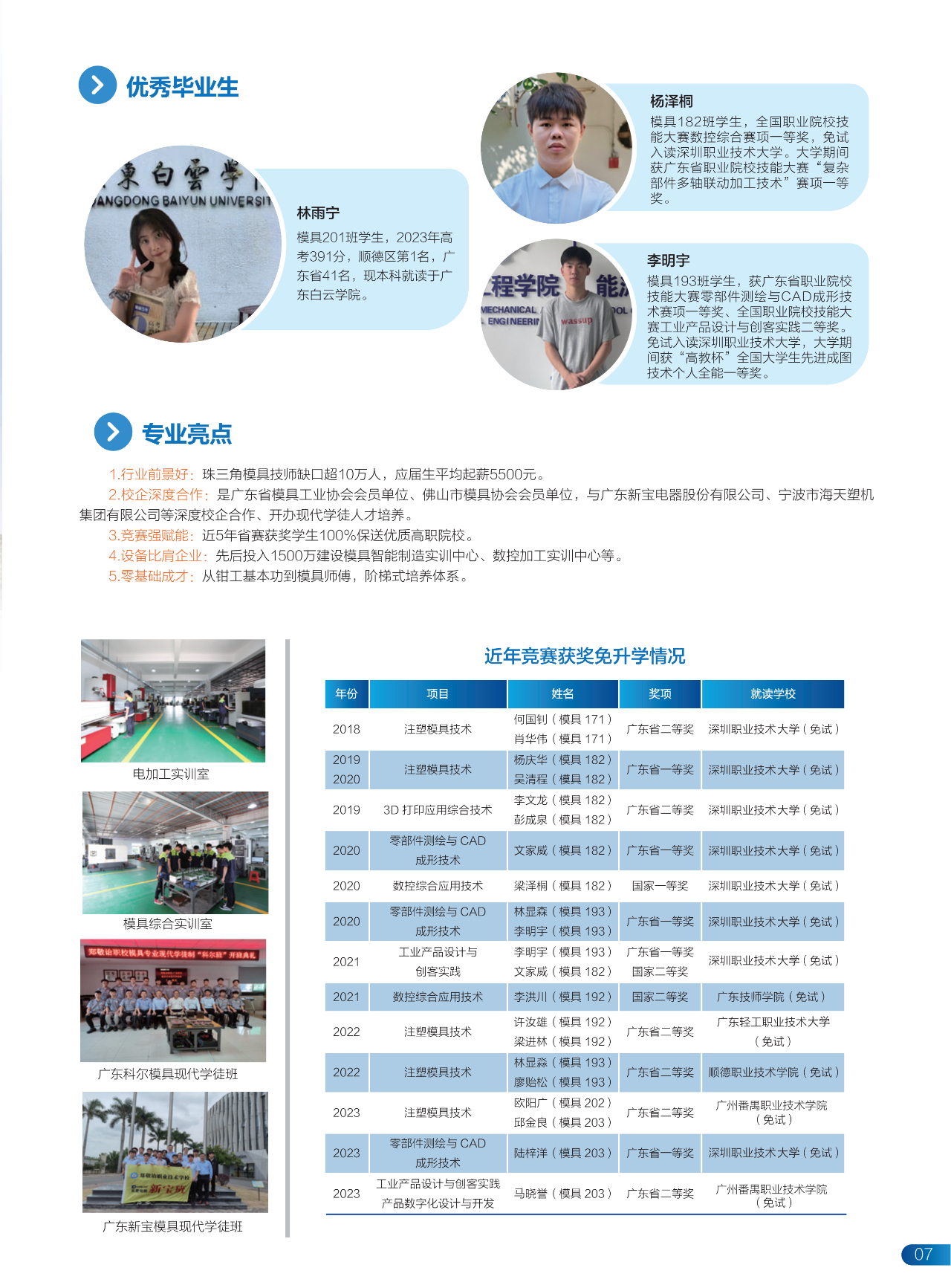 2025年佛山市顺德区郑敬诒职业技术学校招生简章6