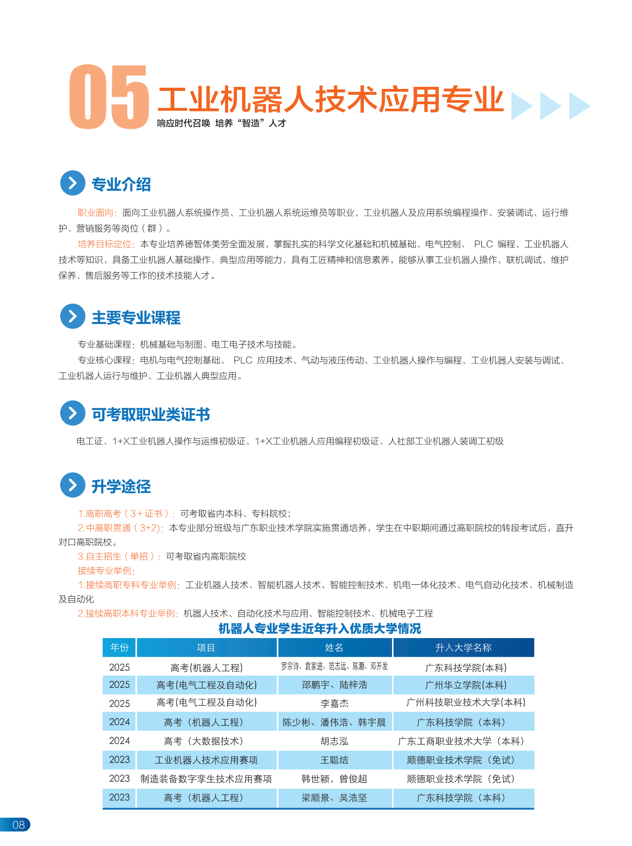 2025年佛山市顺德区郑敬诒职业技术学校招生简章7