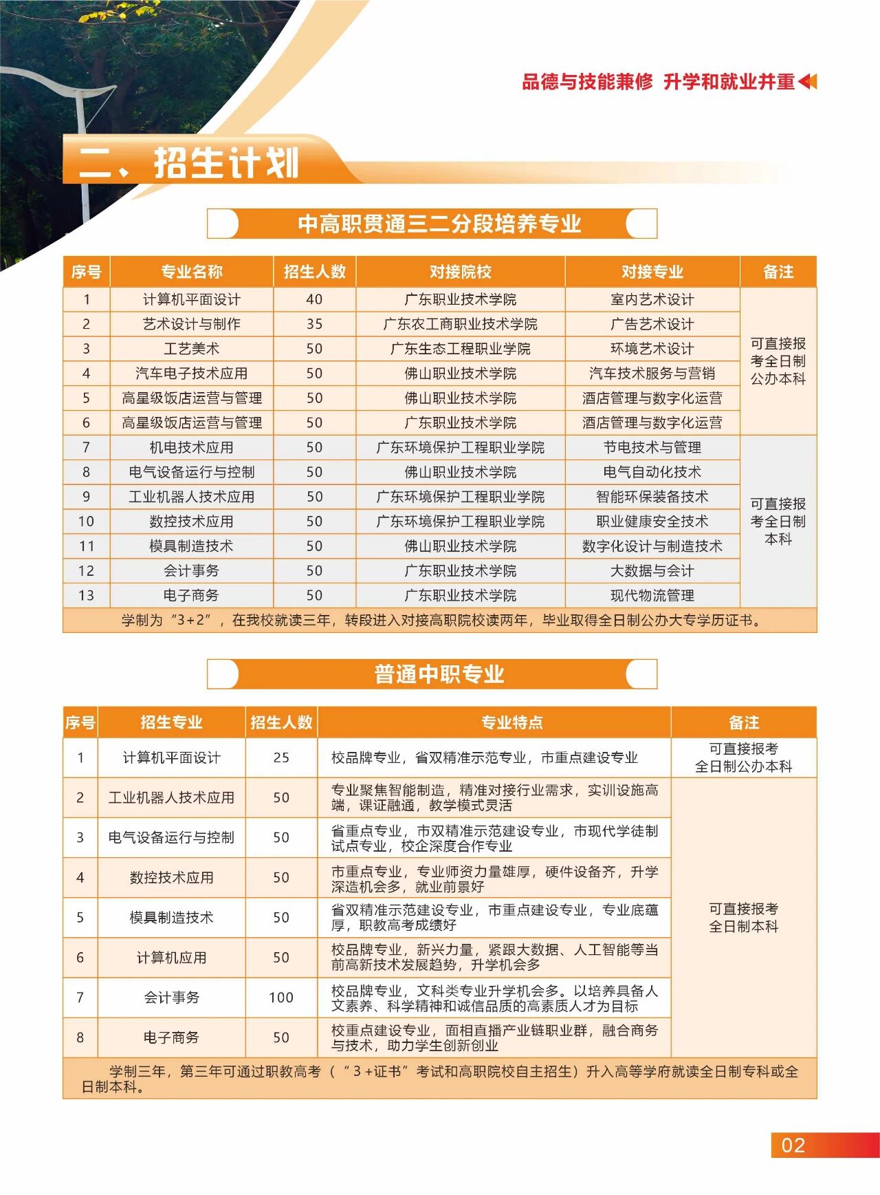 2025年佛山市三水区工业中等专业学校招生简章2