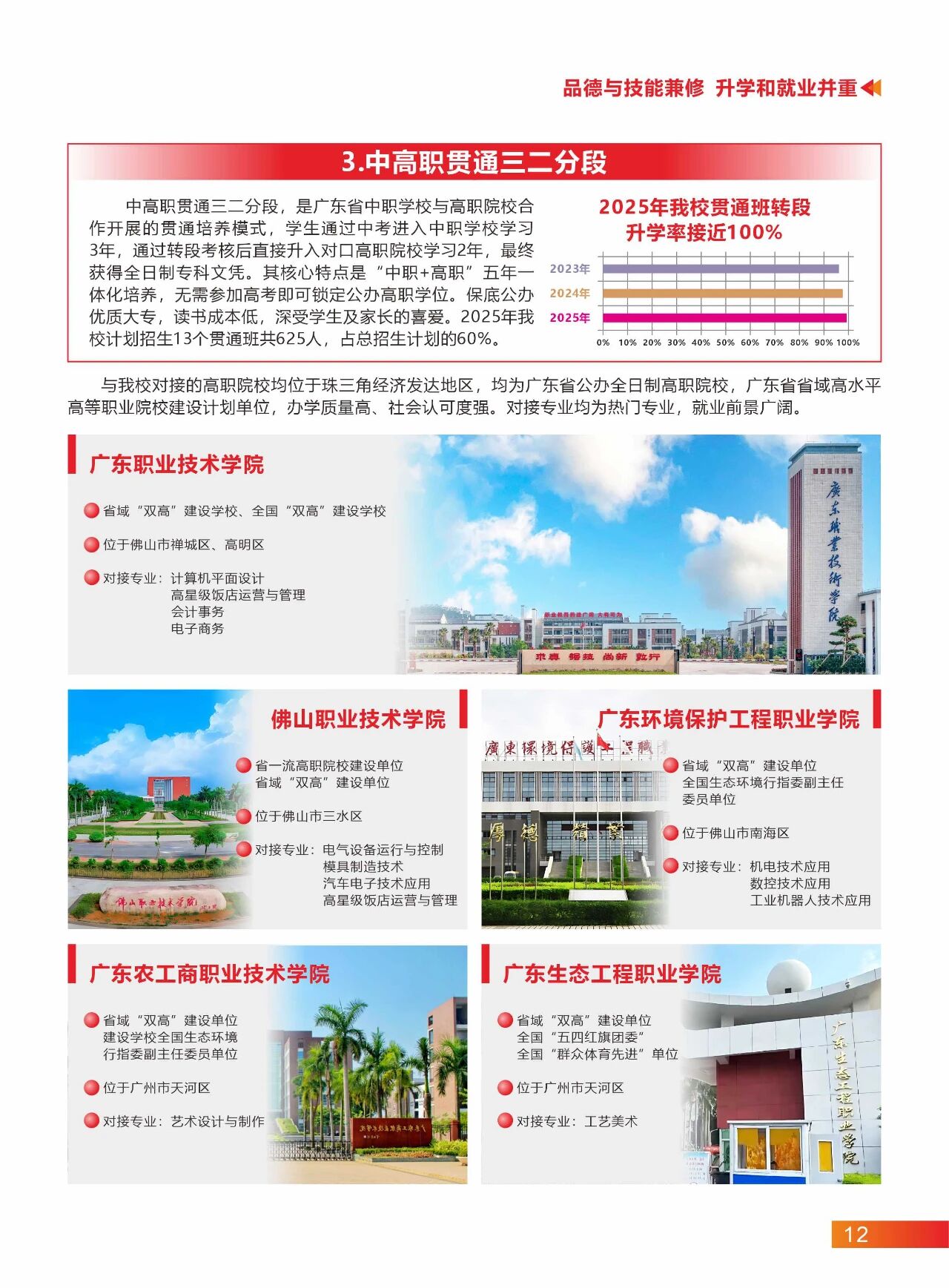 2025年佛山市三水区工业中等专业学校招生简章10