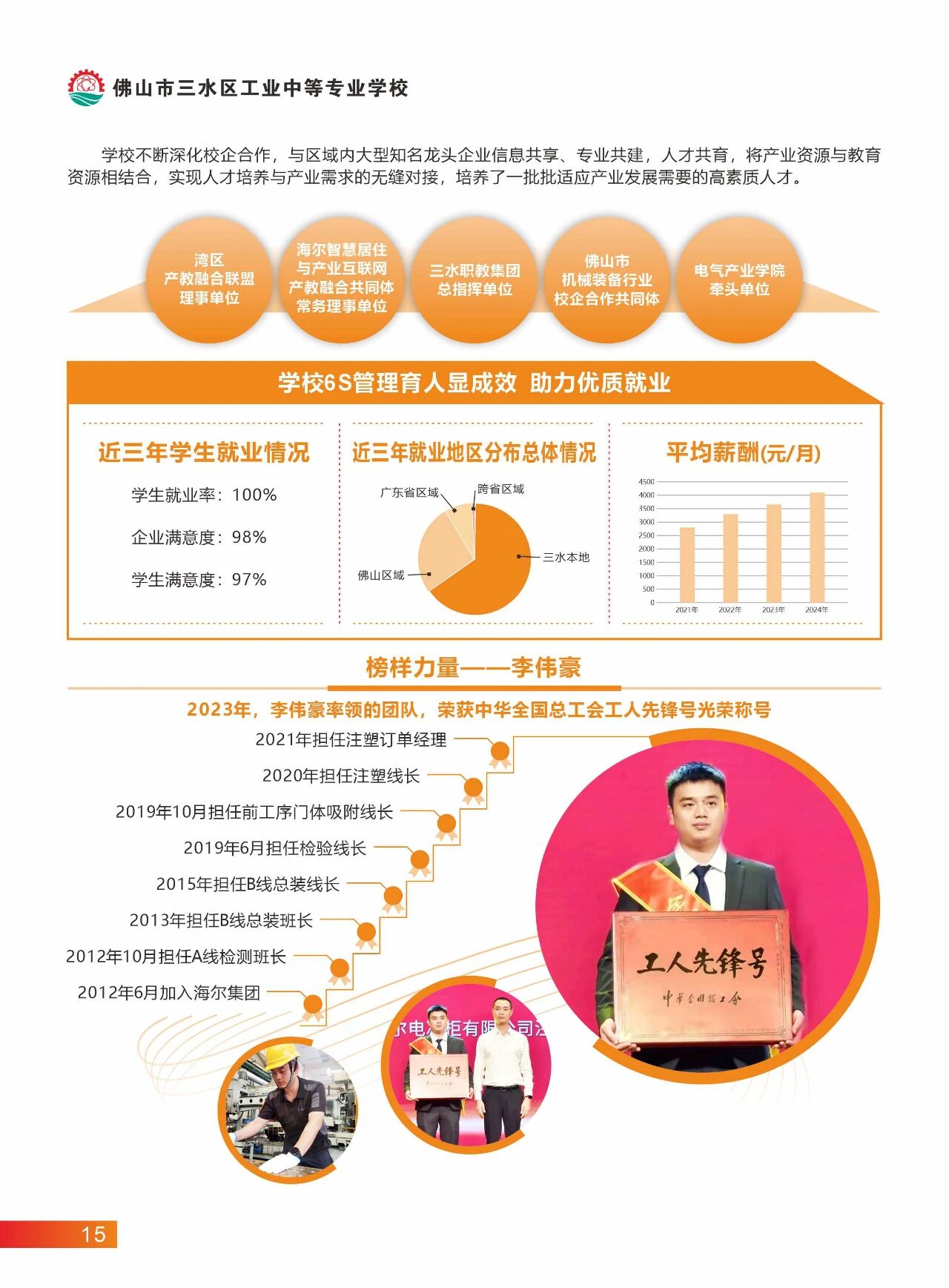 2025年佛山市三水区工业中等专业学校招生简章13
