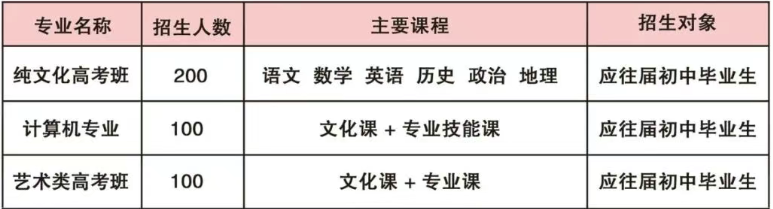 石家庄通用职业中学2026年春季招生简章